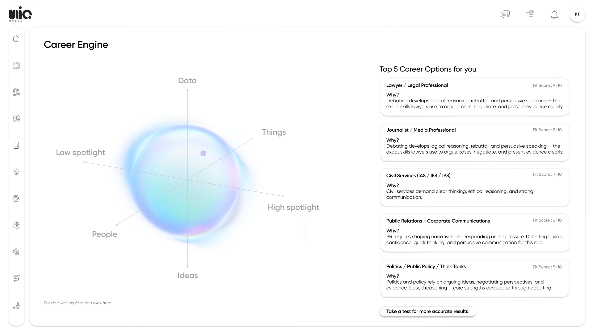 3D Career Sphere Visualization