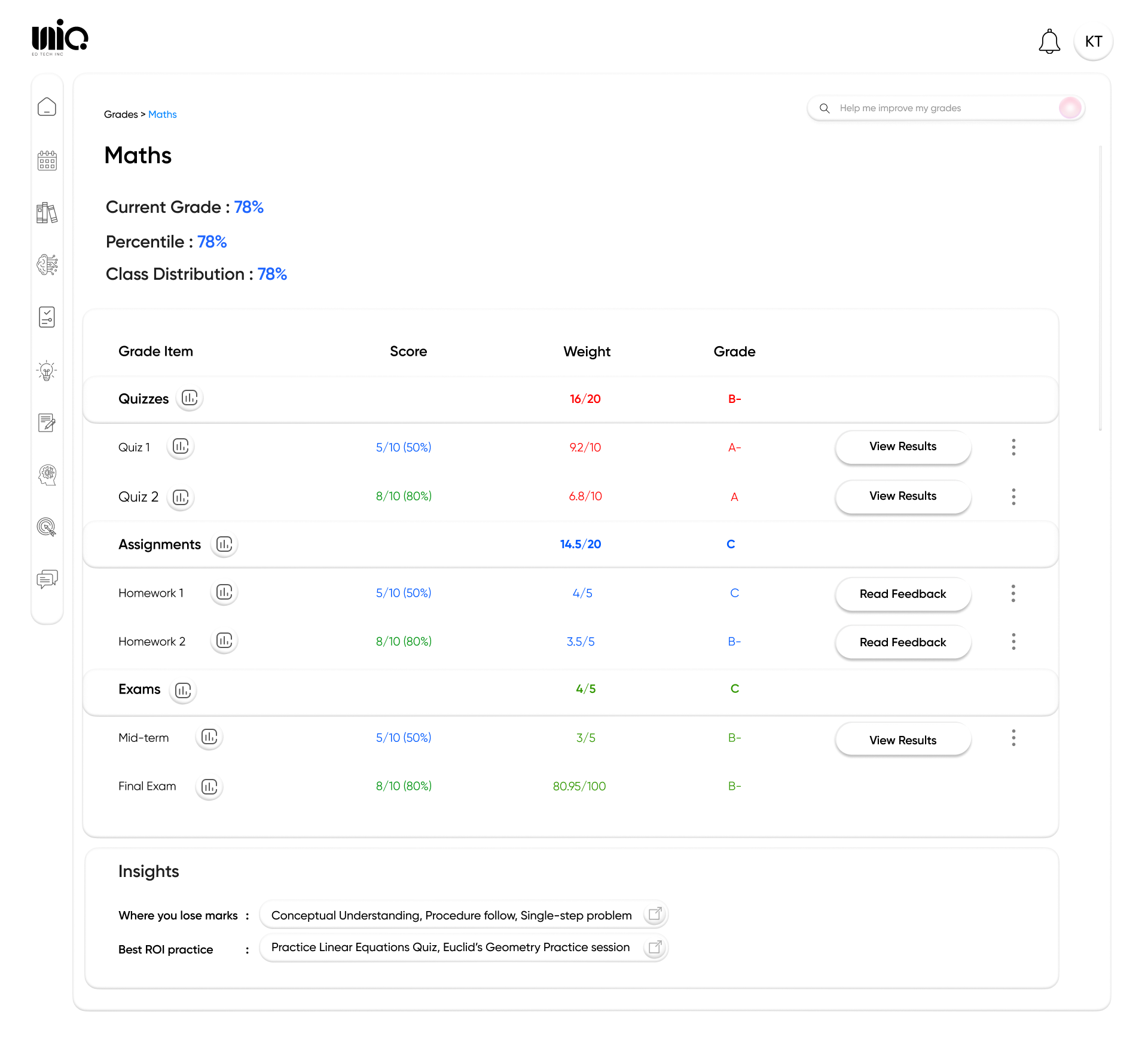 Weighted Grade Structures